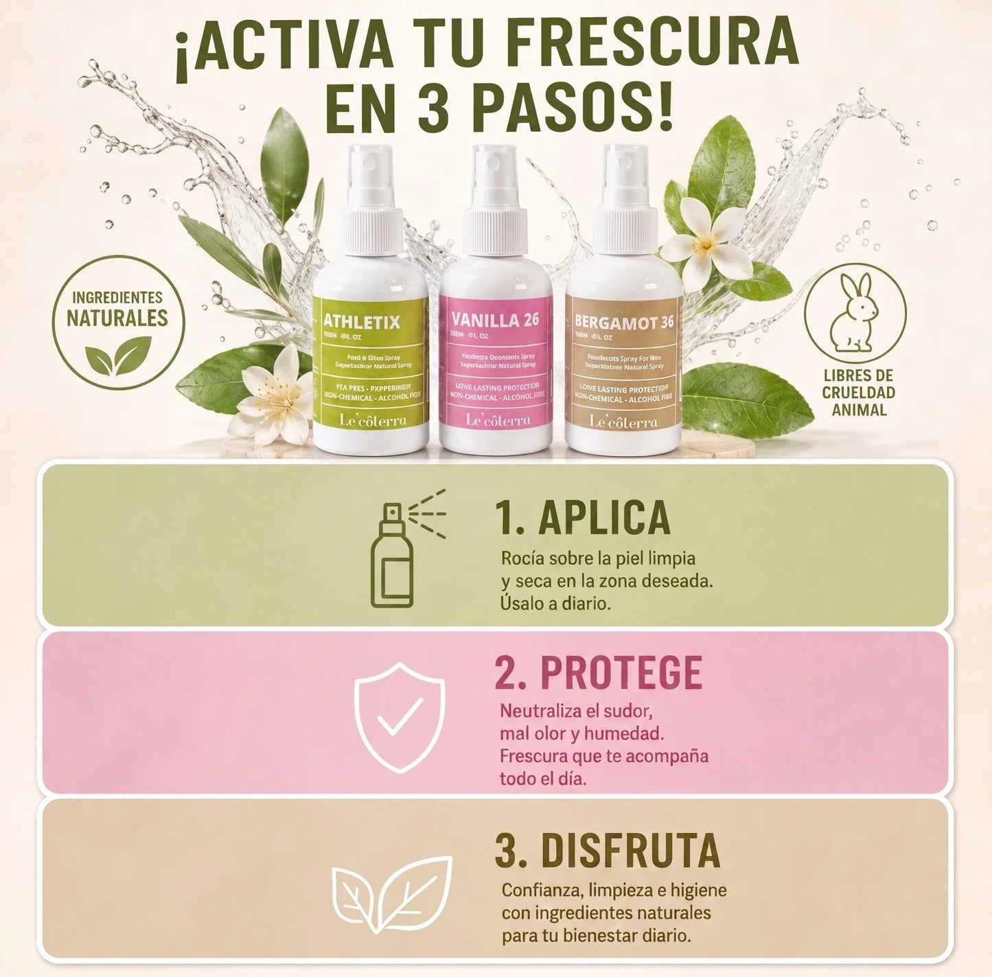 Cómo usar el spray íntimo Le'côterra en 3 pasos: aplica, protege y disfruta la frescura con ingredientes naturales