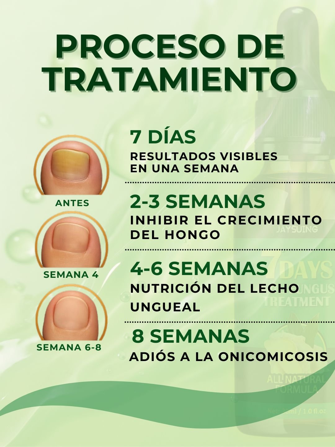Serum 7 Days | Reparador de Uñas Antihongos - Golden Group Enterprise