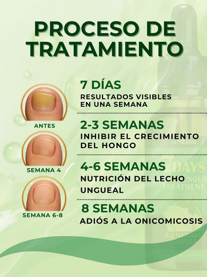 Serum 7 Days | Reparador de Uñas Antihongos - Golden Group Enterprise